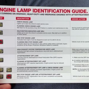 Media 'Cummins X15 Engine Codes - SPN FMI and Warning Lights' in category 'Cummins'